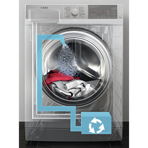 AEG L79696NFL - Wasmachine - 9 kg - 1600 toeren - Energieklasse A Tweedehands