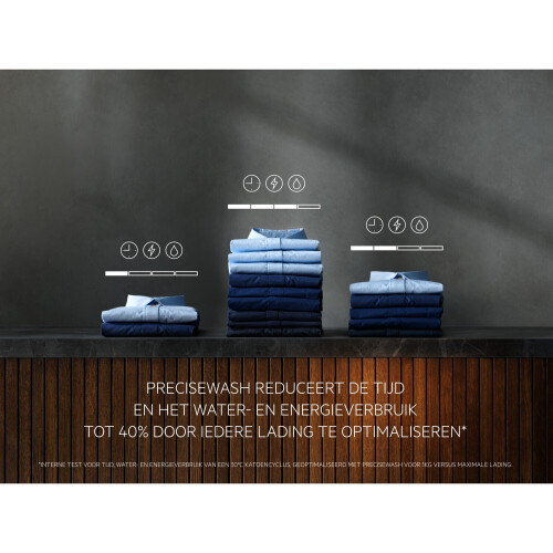 Aeg Lr7dresden - Wasmachine - 9 Kg - 1600 Tpm - Energieklasse A | Nieuw (outlet)