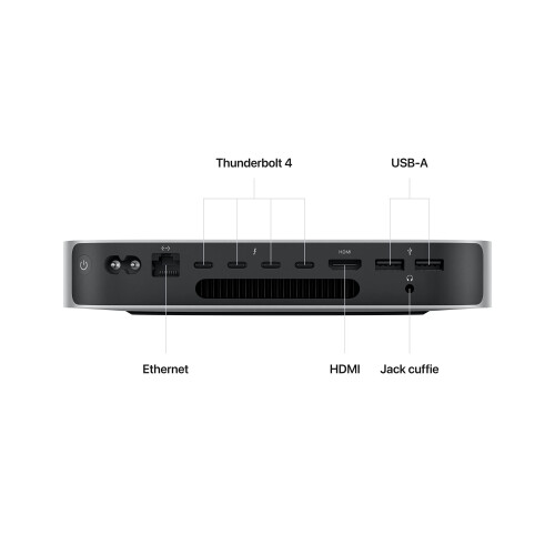 Apple Mac Mini M2 Pro - 10-core CPU - 16-core GPU - 16 GB RAM - 512 GB SSD - macOS