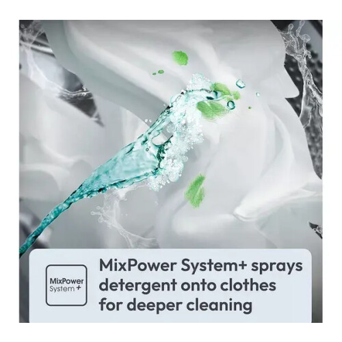 Candy Gd410b8g-80 - Wasmachine - 6 Kg - 1400 Tpm - Energieklasse A - Grafiet | Nieuw (outlet)