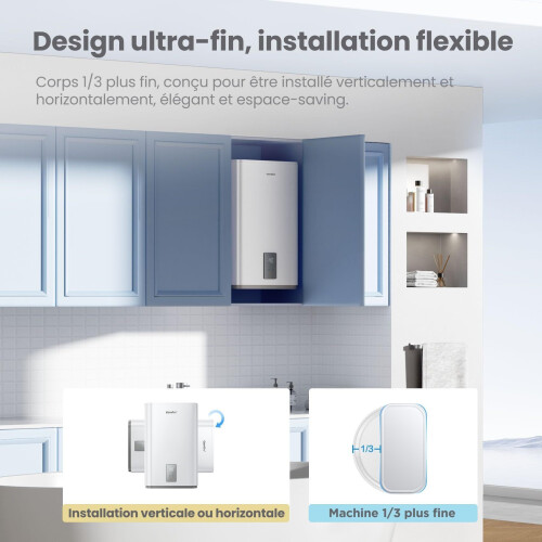 Comfee CWH15ED1380EUW - Elektrische Wandverwarming - 80L Wi-Fi Verbinding App Besturing - Wit