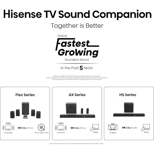 Hisense 43a7qt – 43 Inch – 4k Qled Smart Tv – Quantum Dot – Dolby Vision & Atmos – Vidaa U9 – Freely | Nieuw (outlet)