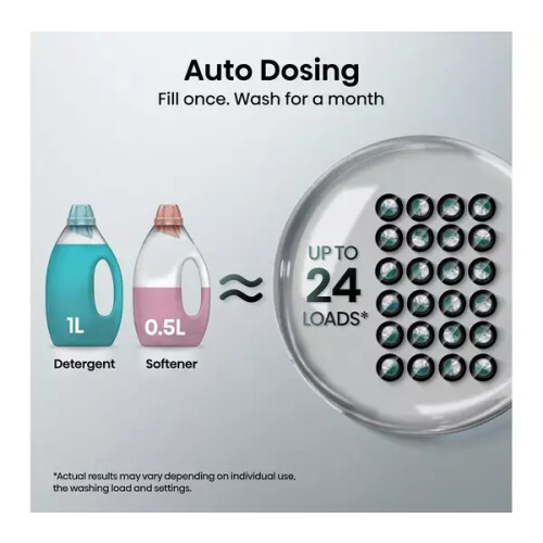 Hisense Wf5s1245bb Wasmachine 12kg 1400t | Nieuw (outlet)