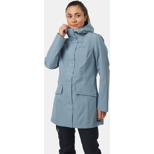Jack Wolfskin Cape York Paradise Coat Parka Dames Lichtblauw Tweedehands