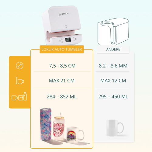 LOKLiK Auto Tumbler Heat Press Voor Mokken, Bekers, Kopjes, Drinkflessen en Tassen - Personaliseer Met Flexfolie, Vinyl - Transferpers Voor Gepersonaliseerde Items - Werkt met Glas Kerami...