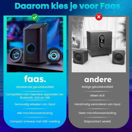 PC Speakers 1.0