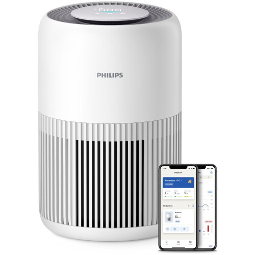 Philips AC0950/10 - Slimme Luchtzuiveraar - 250m³/h - Geschikt voor 65m²