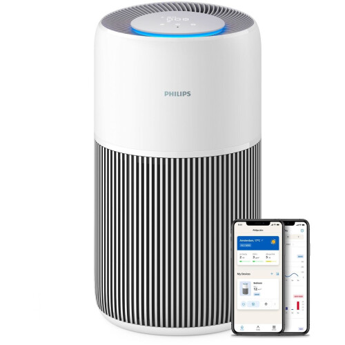Philips Cobra PureProtect Quiet 2200 - Luchtzuiveraar - 99,97% allergenen - Geschikt voor 109m² Tweedehands