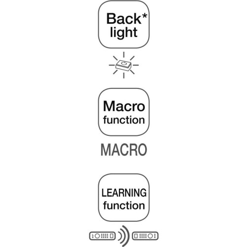 Thomson ROC4411 - Universele afstandsbediening - 4 controle niveaus - Zwart