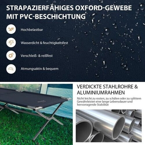 Tweedekans Coast Veldbed - Opvouwbaar - inclusief Draagtas - tot 150 kg Belastbaar - 214,5 x 42 x 49,5 cm - Blauw Tweedehands