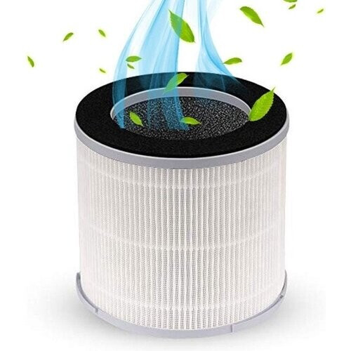 Tweedekans geschikt voor Gologi Luchtreiniger - HEPA 13 filter - Vervangbaar - 2200 Uur - 3 in 1 Tweedehands