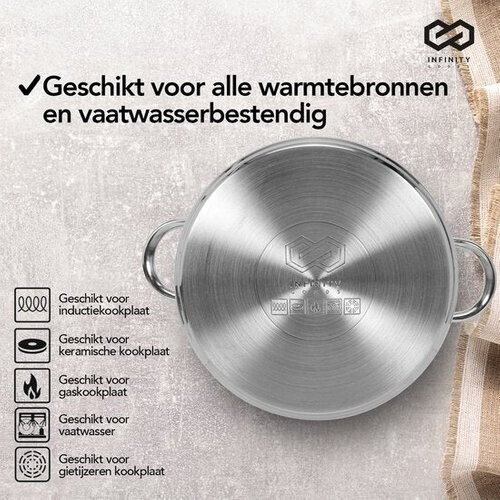 Tweedekans Infinity Goods Soeppan Stamppot - Glazen Deksel - 16,5L - 30 CM - Inductie Gas Keramisch - Vaatwasserbestendig - RVS Tweedehands