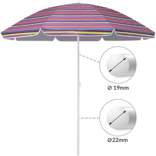 Tweedekans Kingsleeve Parasol 180cm - UV-bescherming 50+ Kantelbaar - Kleurrijk Tweedehands