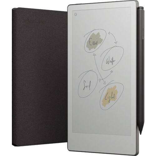 Tweedekans reMarkable Paper Pro Move met Book Case Basalt Tweedehands