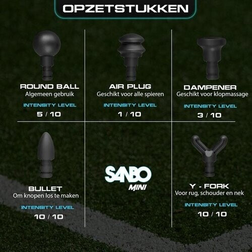 Tweedekans Sanbo Massage Gun Mini - Sport en Relax Massage apparaat - Krachtig - Draadloos - Inclusief Koffer - Met 5 opzetstukken - Zwart/Blauw - Massage Pistool Professioneel Tweedehands