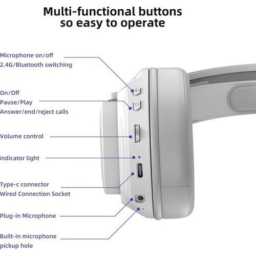 Tweedekans TAIDU THS318 - 2.4GHz PS4 Draadloze Gaming Headset - Over-ear PS5 Koptelefoon - met microfoon - Multiplatform - Wit Tweedehands