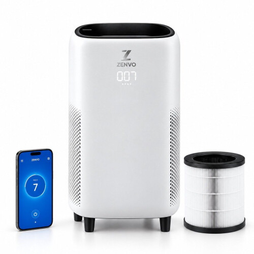 Zenvo Luxe Luchtreiniger met Wifi & App – HEPA 13 Filter – 360 m³/u – Tegen Allergie, Hooikoorts & Huisstofmijt – Air Purifier – Wit