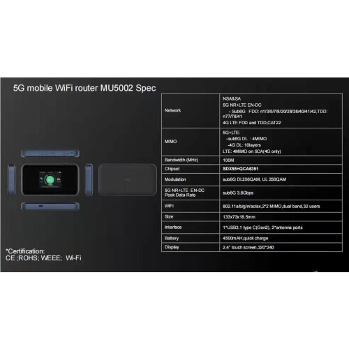ZTE MU5002 - Mobiele 5G WLAN Router Tweedehands